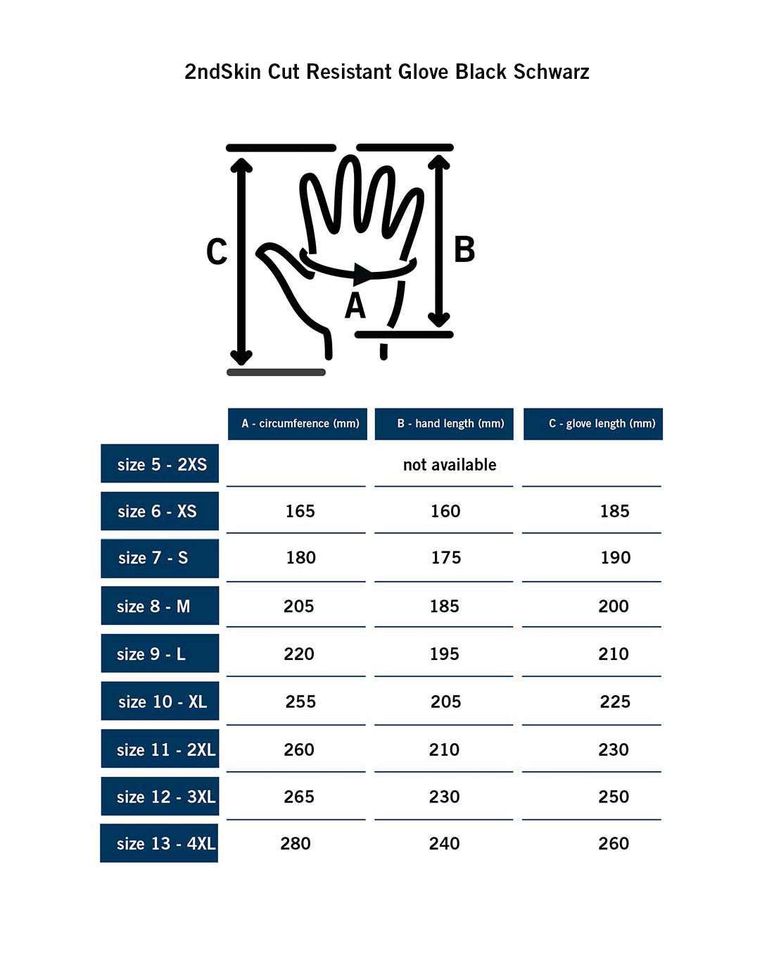 2ndSKIN CUT RESISTANT GLOVE